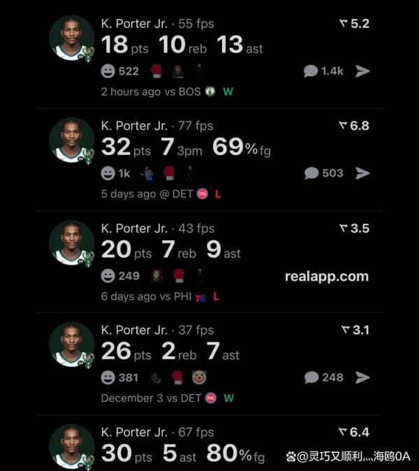 快船暴躁一换一，白送小波特送敌手，雄鹿稳住他逆转凯尔特东说念主，经管差距明摆着