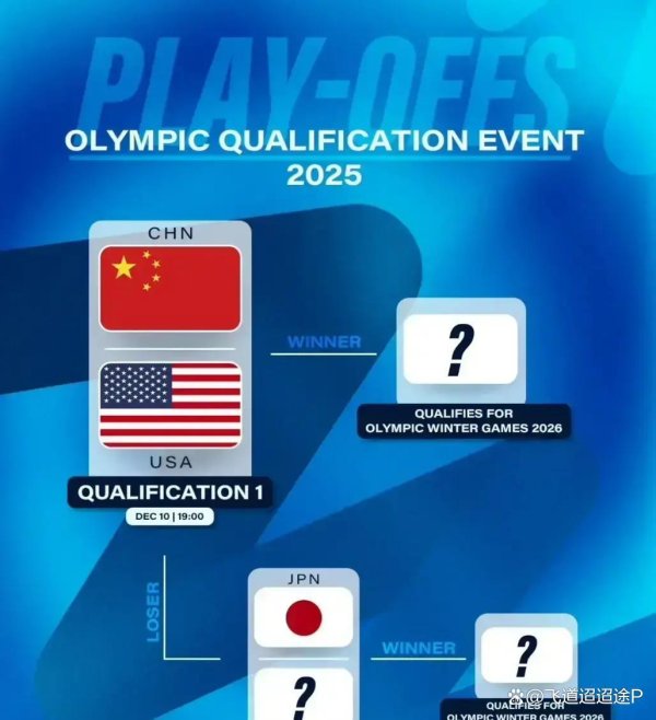 六连胜跪倒日本眼下，中国冰壶真减弱了？中好意思决战差点输掉还得再打！