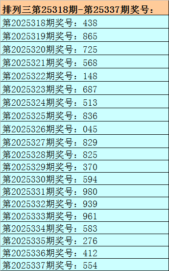 338期刘明枚举三预测奖号：独胆保举