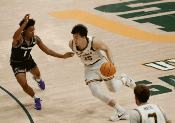 NCAA旧例赛：王俊杰12分12板，旧金山大学10分力克圣迭戈