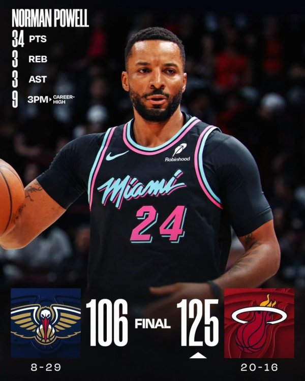 我值得入选! 本赛季的鲍威尔, 能否入选全明星?