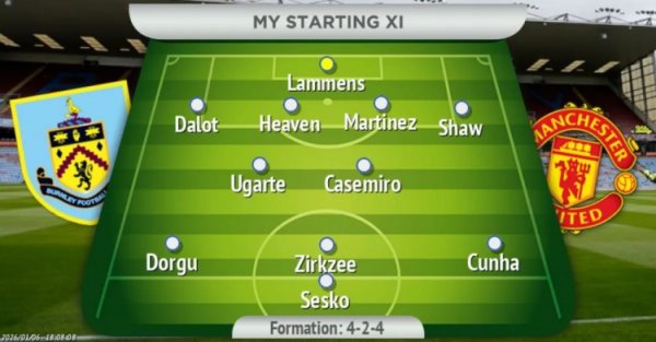 曼晚预测曼联首发：舍什科领衔锋线，都尔克泽+库尼亚先发