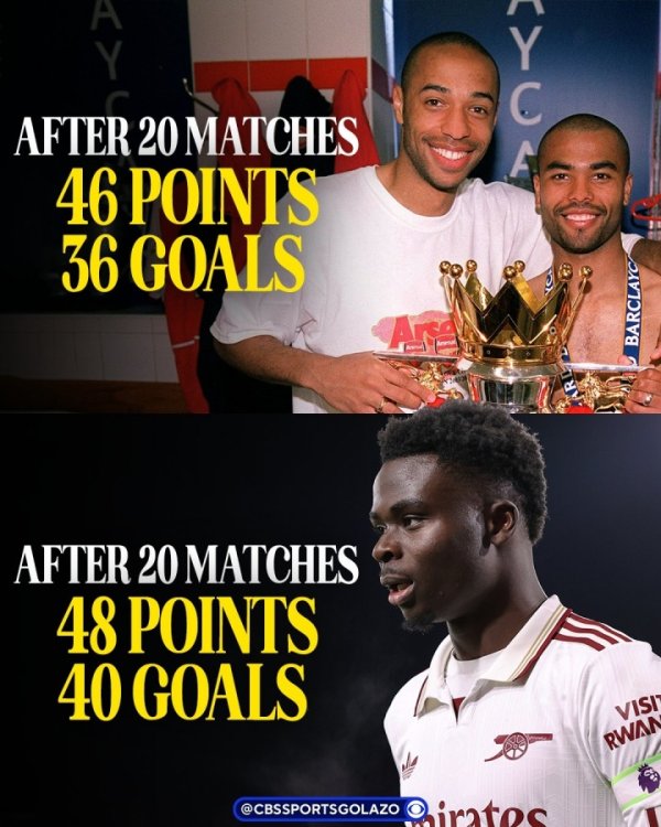 就在本年？阿森纳20轮进40球拿48分 超03/04不败夺冠赛季同时数据